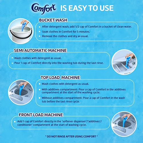 how to use comfort fabric conditioner in top load