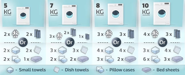 washing machine size chart